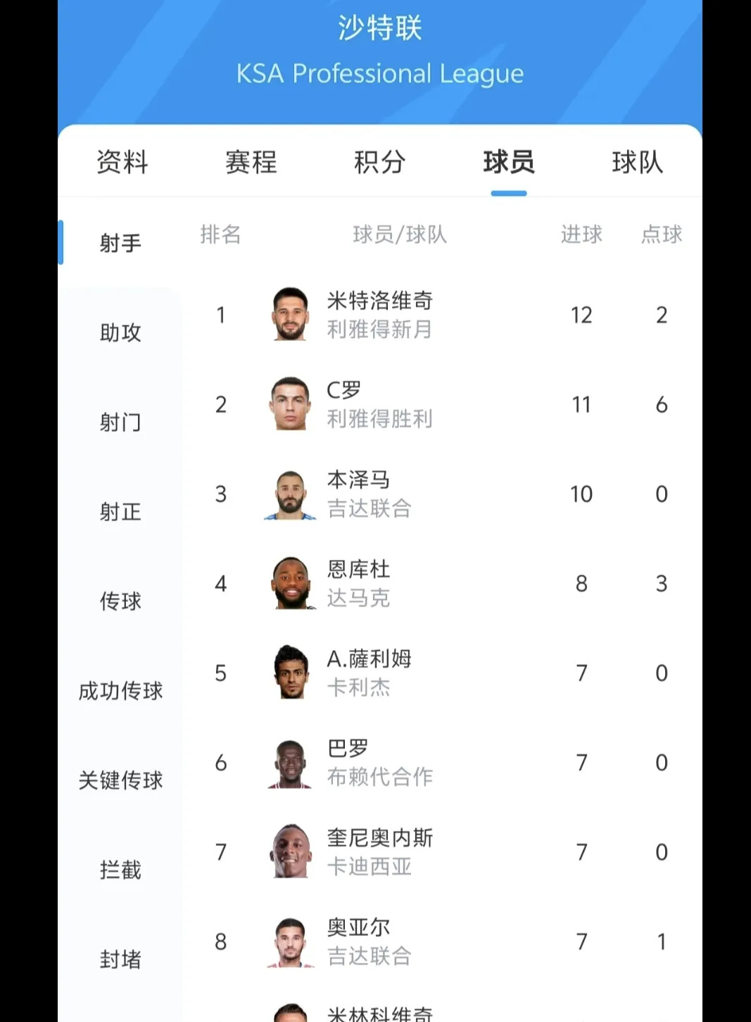 开云体育官网首页-包含马赛喜获胜利，豪取三分登顶联赛积分榜的词条