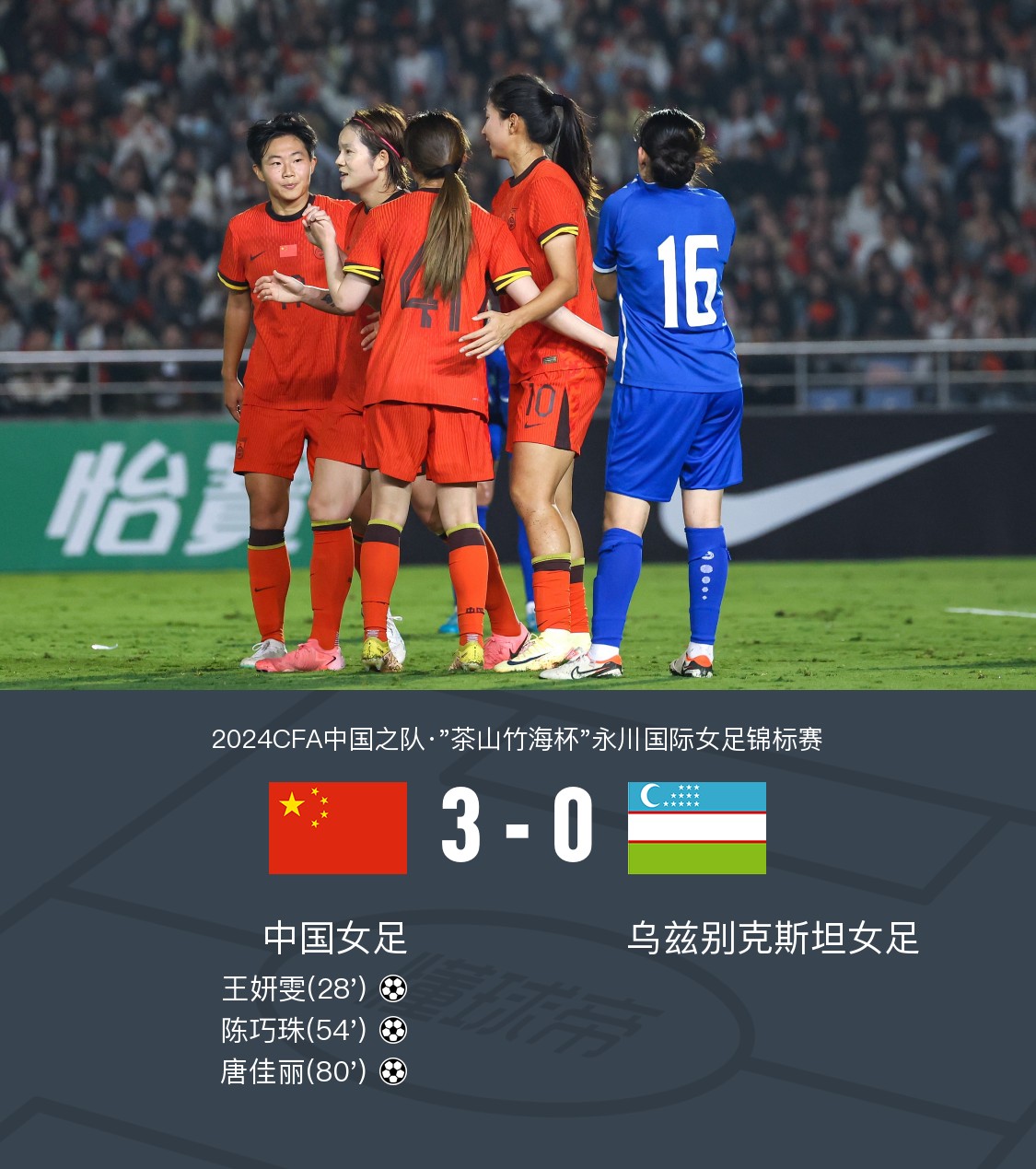 关于女足世界杯预选赛，中国队获得二连胜的信息