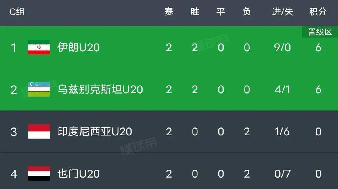 包含顶级足球赛事悬念重重，胜负将现凭据的词条