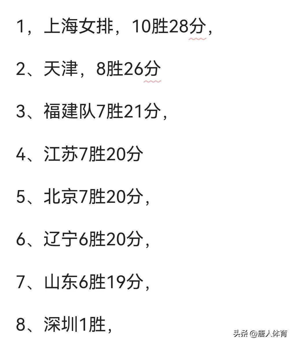 包含国内联赛竞争激烈，各队实力拼杀的词条